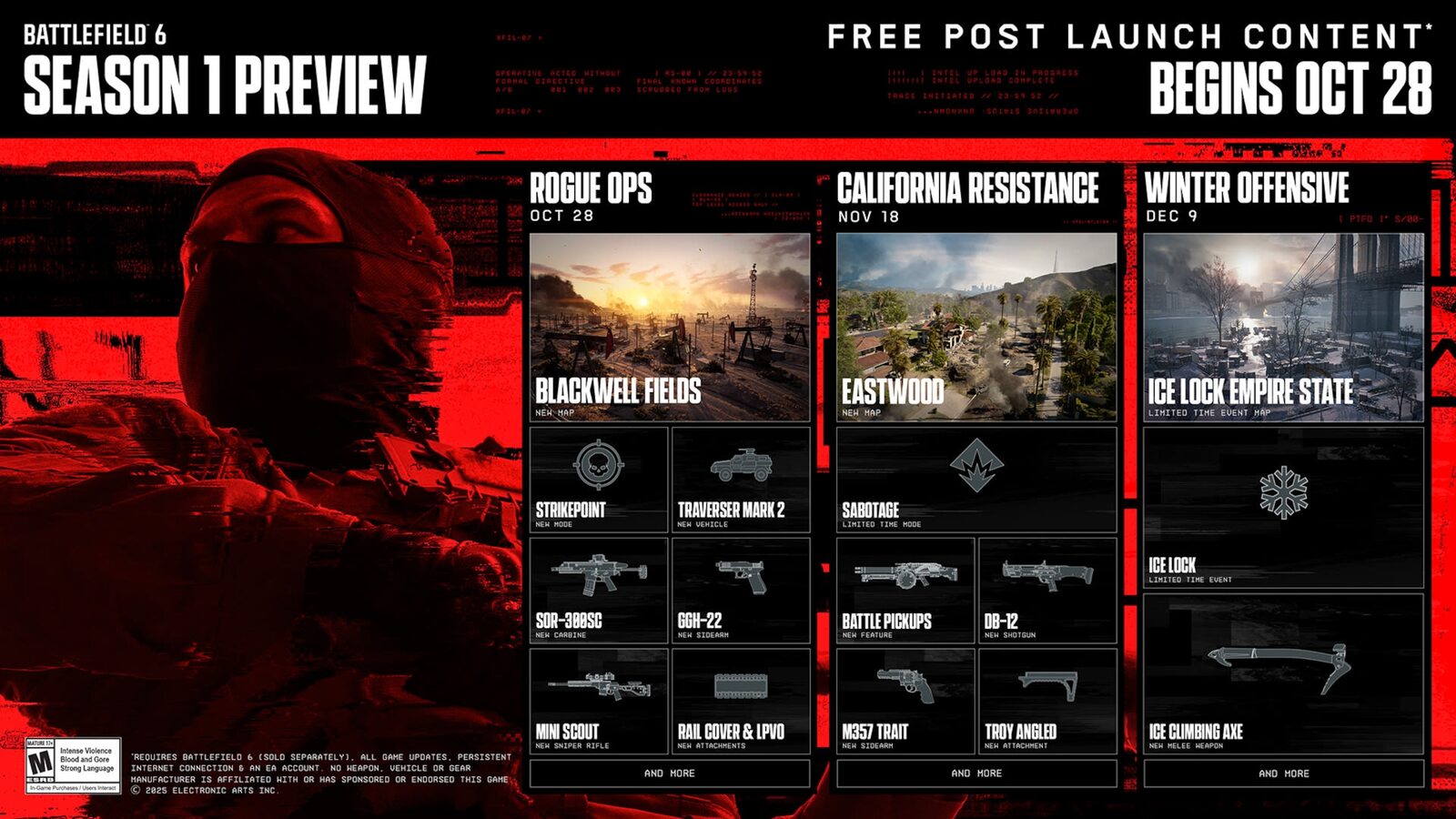 Saison 1 Battlefield 6